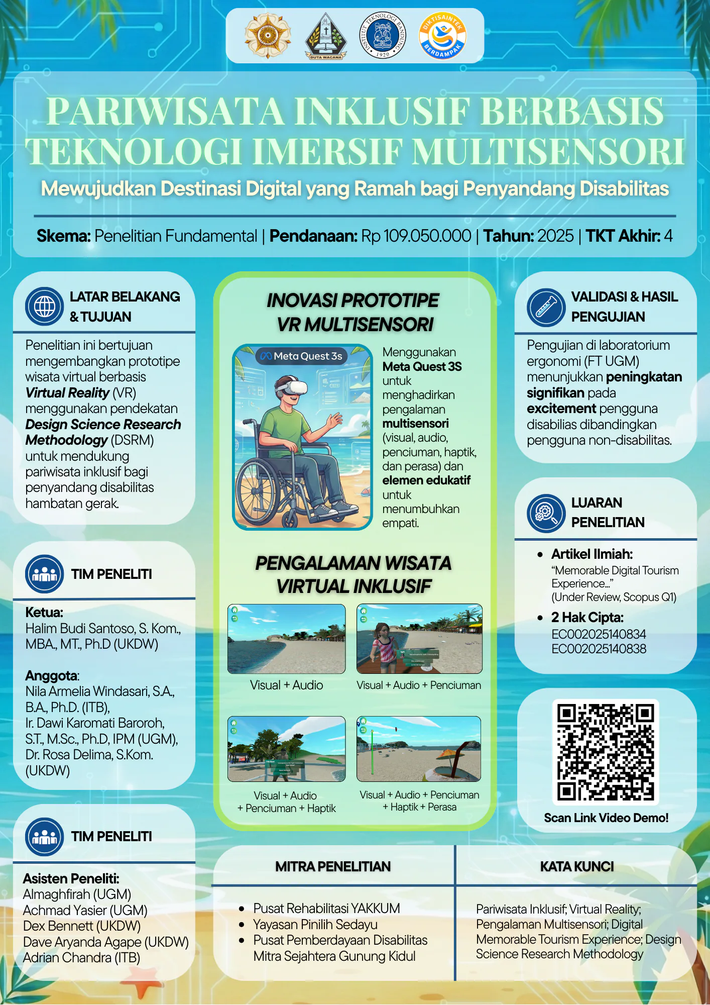 Research profile poster